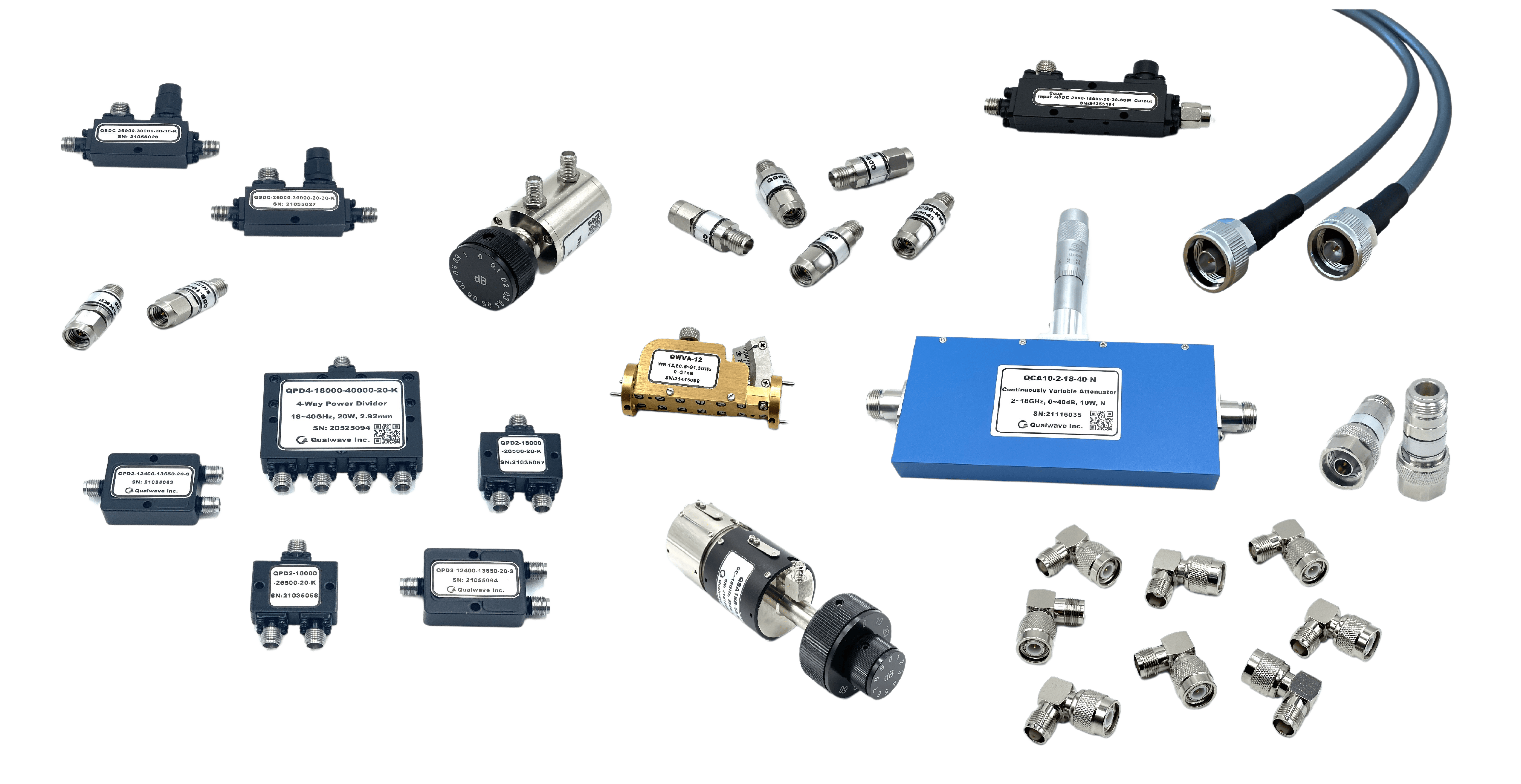 RF Components up to 110 GHz